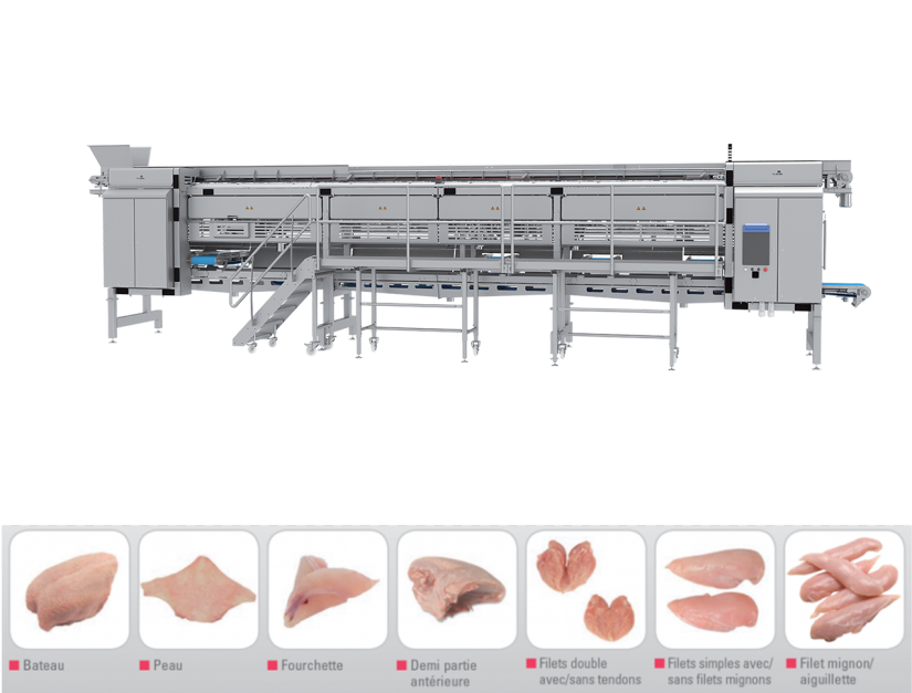 Fileteuse automatique MAX 2.0