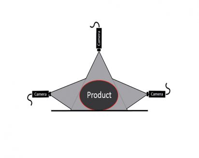 Numérisation des produits ronds avec 3 caméras placées à 120° pour un scan à 360° et 1 précision max.