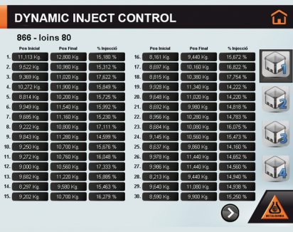 Contrôle et autorégulation automatiques de l’injection (DIC)