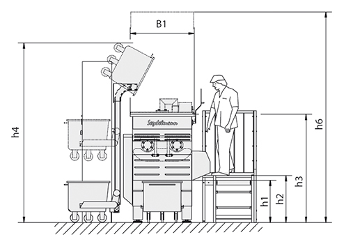 cutter industriel