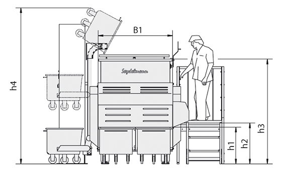 cutter industriel