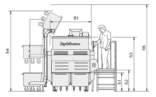 cutter industriel